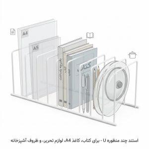 استند همه کاره(ظروف و میز کار) T76