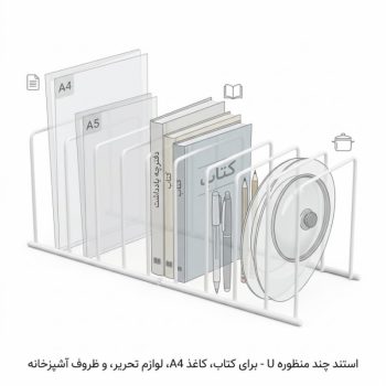 استند همه کاره(ظروف و میز کار) T76