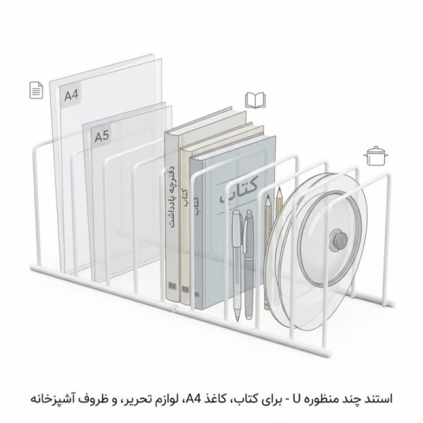 استند همه کاره(ظروف و میز کار) T76