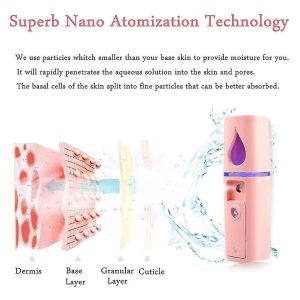بخور سرد جیبی نانو NANO1
