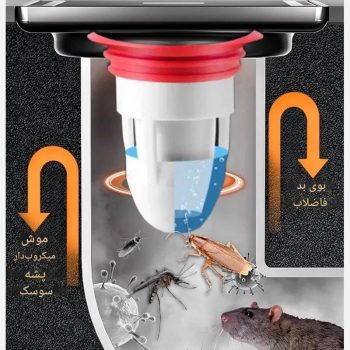در پوش کفشور
