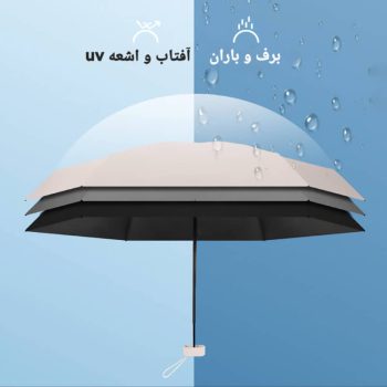 چتر جیبی کم جا با کیف مقاوم T5