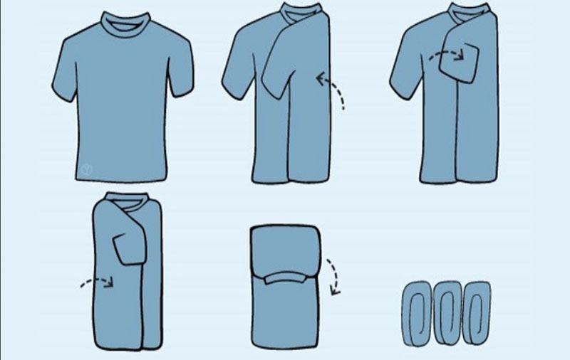 ترفند طرز تا کردن لباس