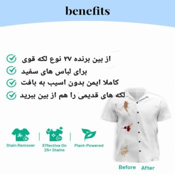 اسپری لکه بر پارچه نانو M12