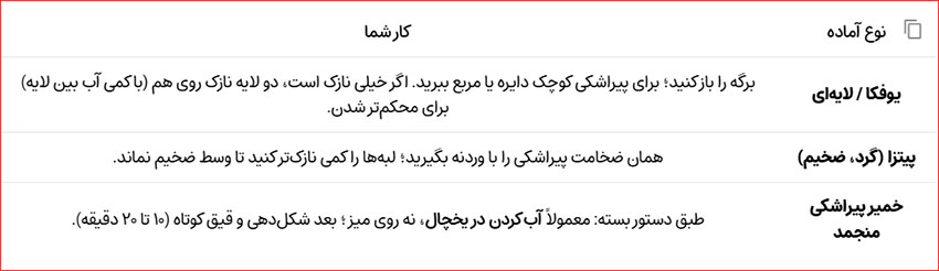 خمیر آماده