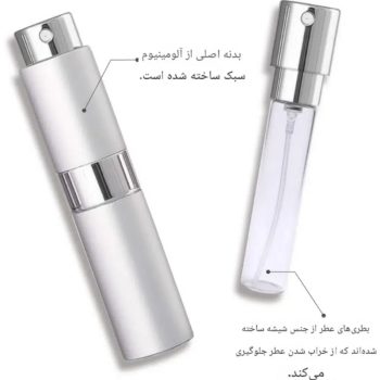 اسپری ماتیکی عطر مدل لوکس جیبی SP6