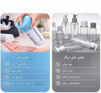 ست بطری مسافرتی هوشمند 4 در 1 ST