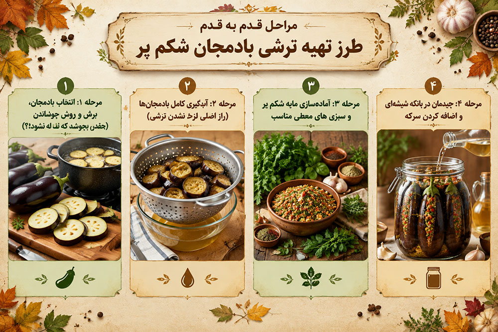 مراحل قدم به قدم طرز تهیه ترشی بادمجان شکم پر